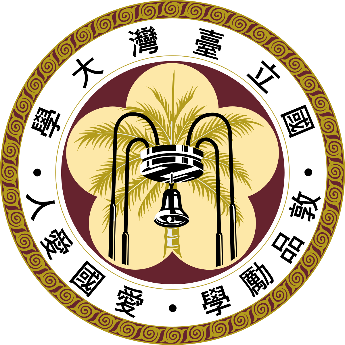 ntu
